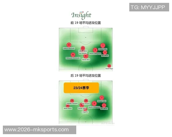 英超未来5轮赛程难度分析阿森纳轻松利物浦挑战大